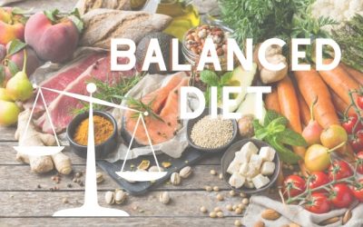 How To Plan A Nutritionally Balanced Diet