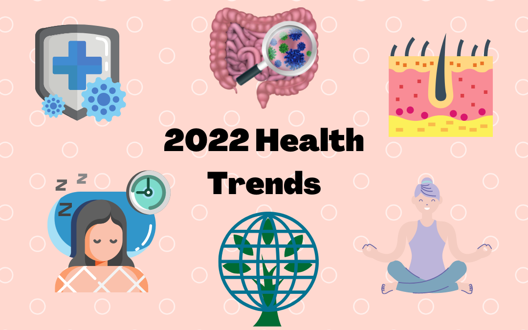 Health Trends For 2022